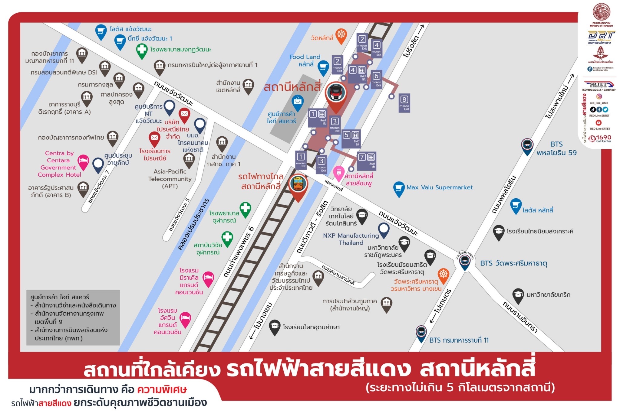 สถานีหลักสี่